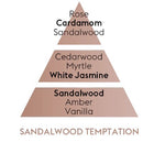 Maison Berger - Refiil til lampe, Sandalwood Temptation